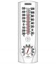 Thermometer Indoor